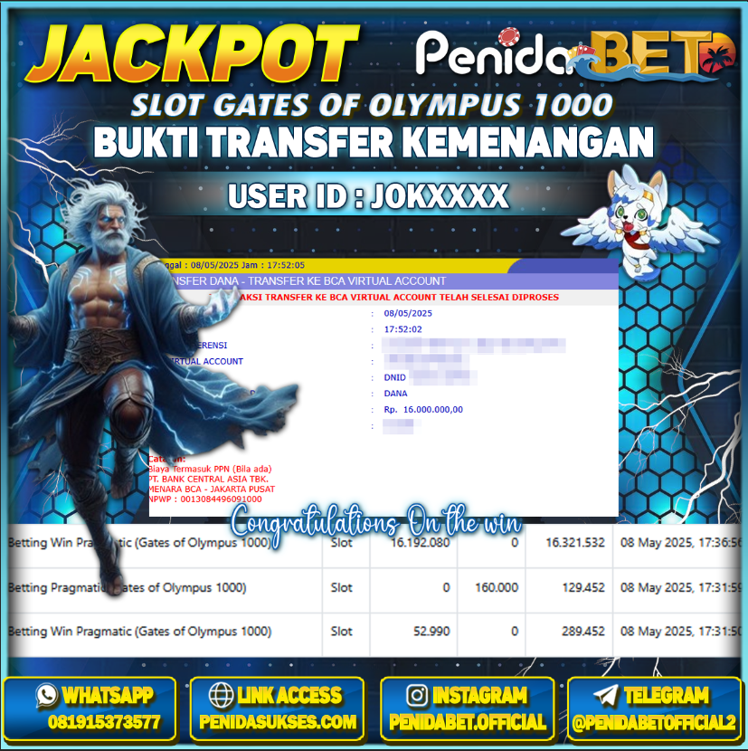 Penidabet : Situs Togel Dan Toto Slot Terpercaya Di Indonesia