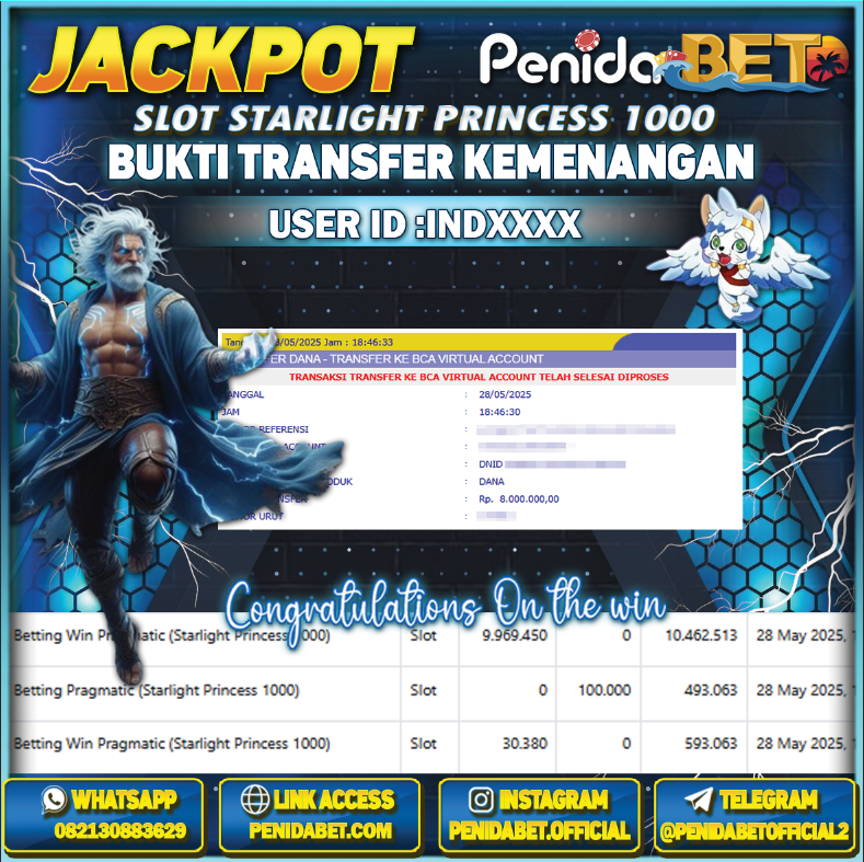 Penidabet : Situs Togel Dan Toto Slot Terpercaya Di Indonesia