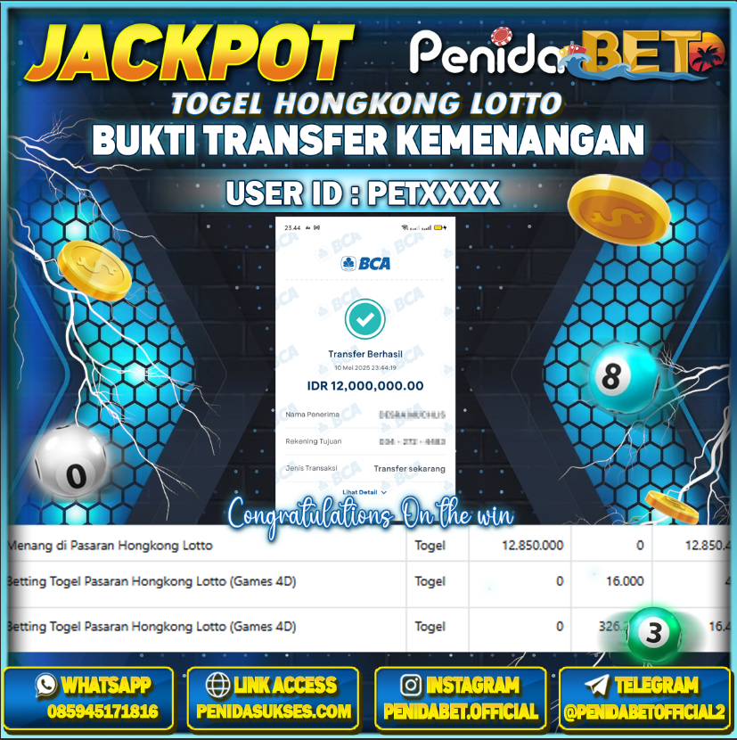 Penidabet : Situs Togel Dan Toto Slot Terpercaya Di Indonesia