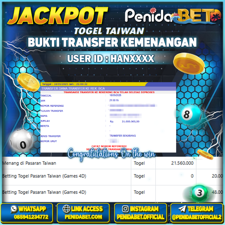 Penidabet : Situs Togel Dan Toto Slot Terpercaya Di Indonesia