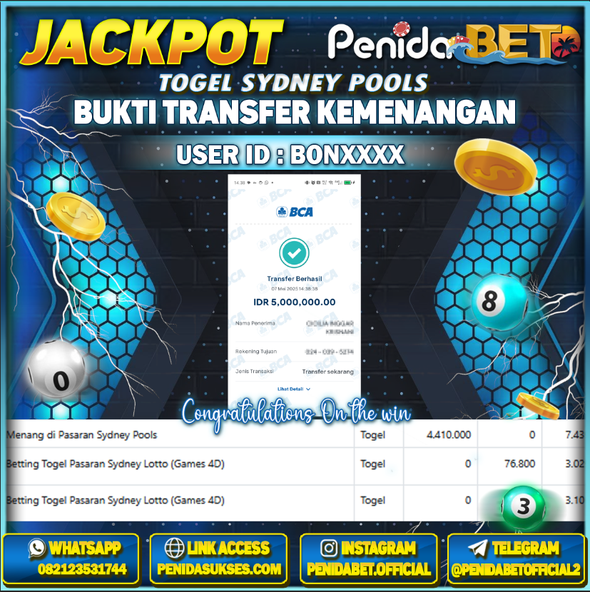 Penidabet : Situs Togel Dan Toto Slot Terpercaya Di Indonesia