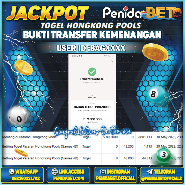 Penidabet : Situs Togel Dan Toto Slot Terpercaya Di Indonesia