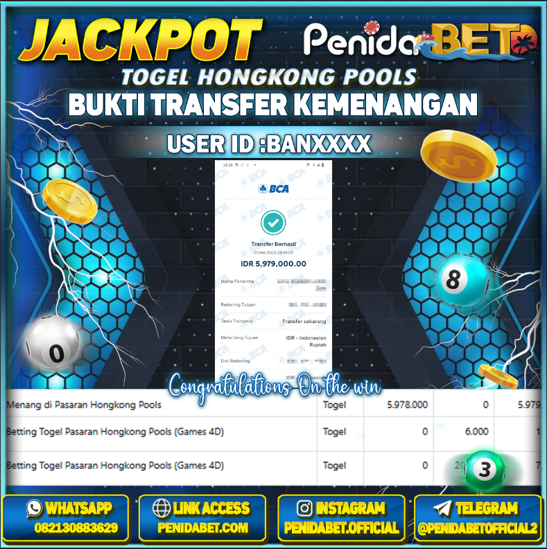 Penidabet : Situs Togel Dan Toto Slot Terpercaya Di Indonesia