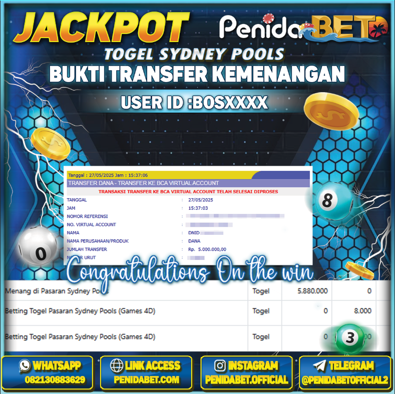 Penidabet : Situs Togel Dan Toto Slot Terpercaya Di Indonesia