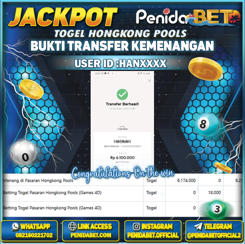 Penidabet : Situs Togel Dan Toto Slot Terpercaya Di Indonesia