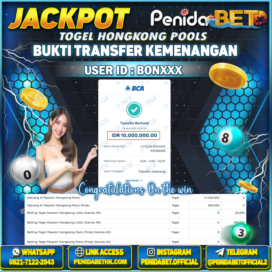 Penidabet : Situs Togel Dan Toto Slot Terpercaya Di Indonesia