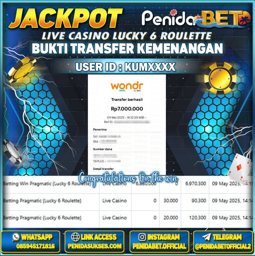 Penidabet : Situs Togel Dan Toto Slot Terpercaya Di Indonesia