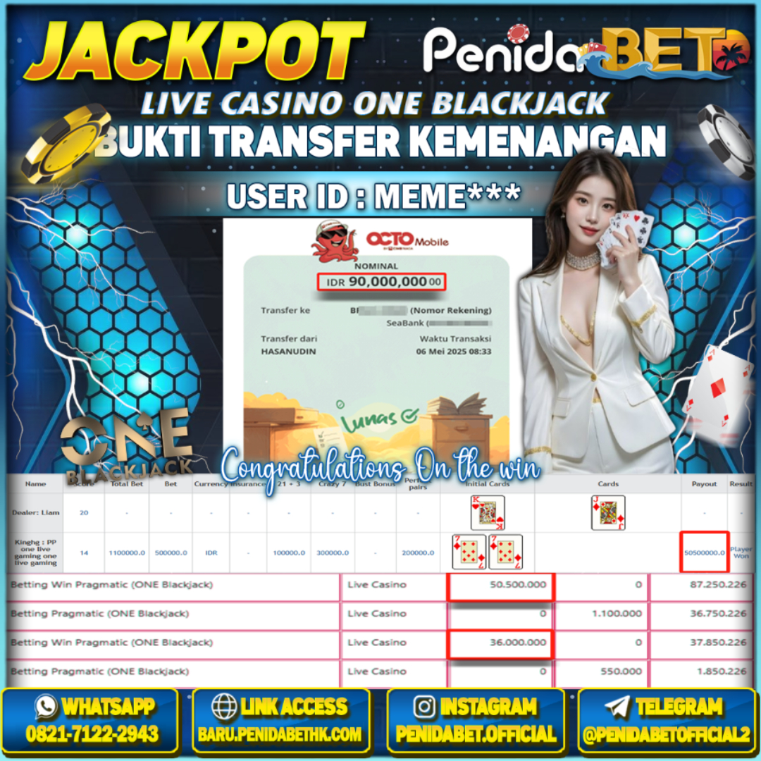 Penidabet : Situs Togel Dan Toto Slot Terpercaya Di Indonesia