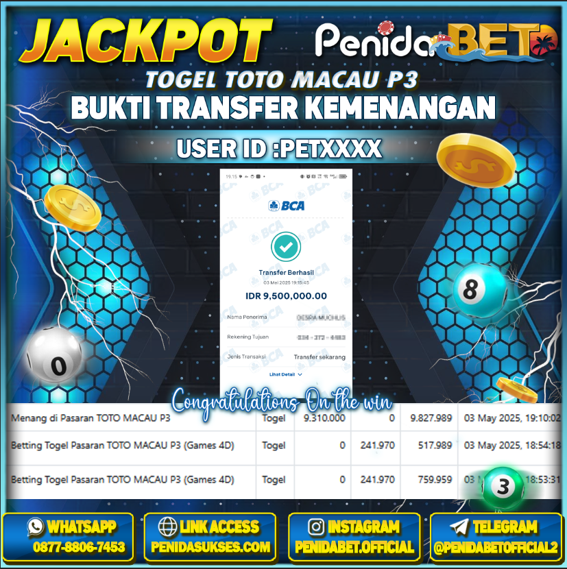 Penidabet : Situs Togel Dan Toto Slot Terpercaya Di Indonesia