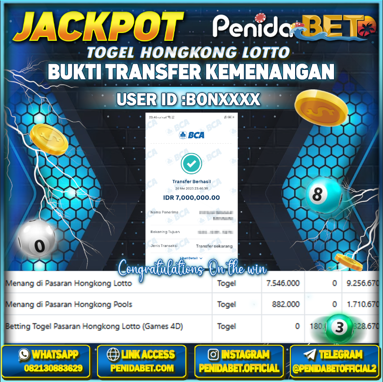 Penidabet : Situs Togel Dan Toto Slot Terpercaya Di Indonesia