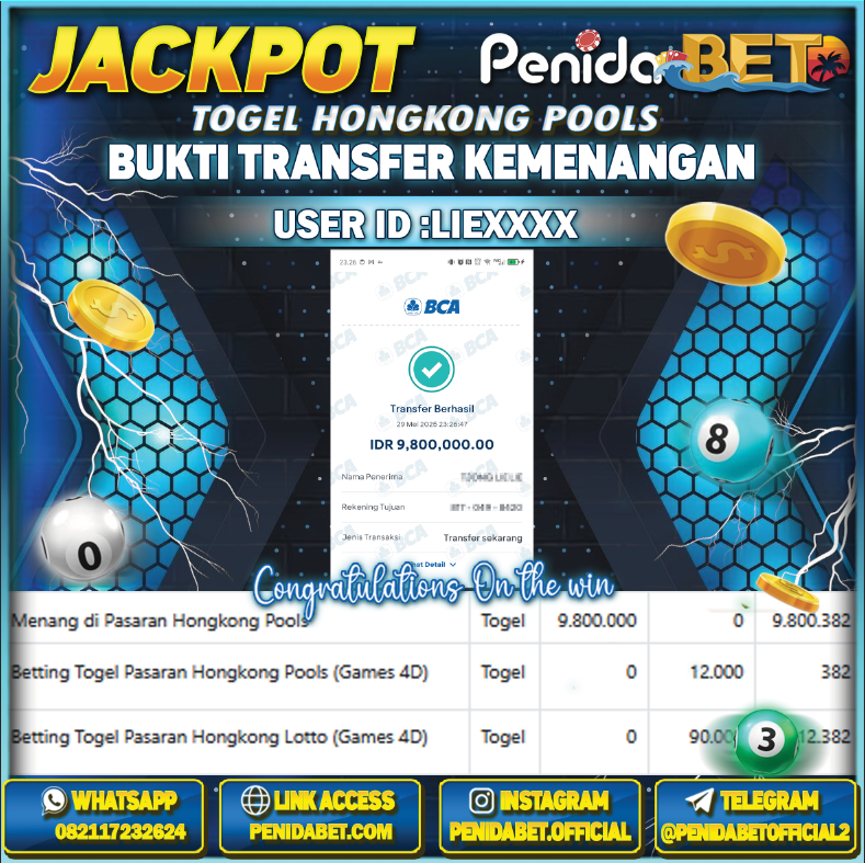 Penidabet : Situs Togel Dan Toto Slot Terpercaya Di Indonesia