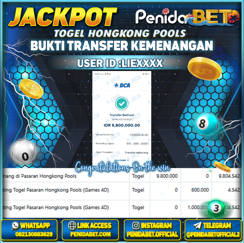 Penidabet : Situs Togel Dan Toto Slot Terpercaya Di Indonesia