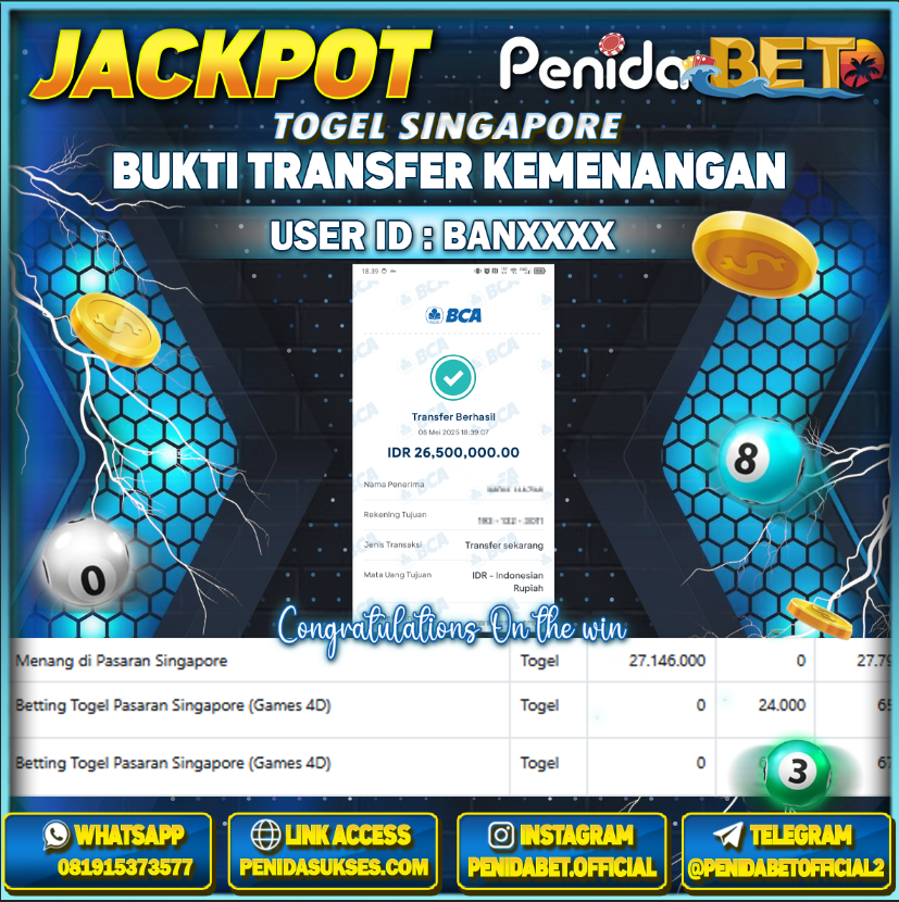 Penidabet : Situs Togel Dan Toto Slot Terpercaya Di Indonesia
