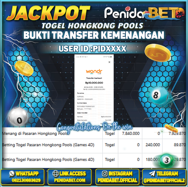 Penidabet : Situs Togel Dan Toto Slot Terpercaya Di Indonesia