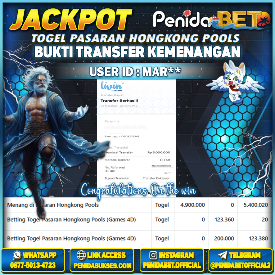 Penidabet : Situs Togel Dan Toto Slot Terpercaya Di Indonesia