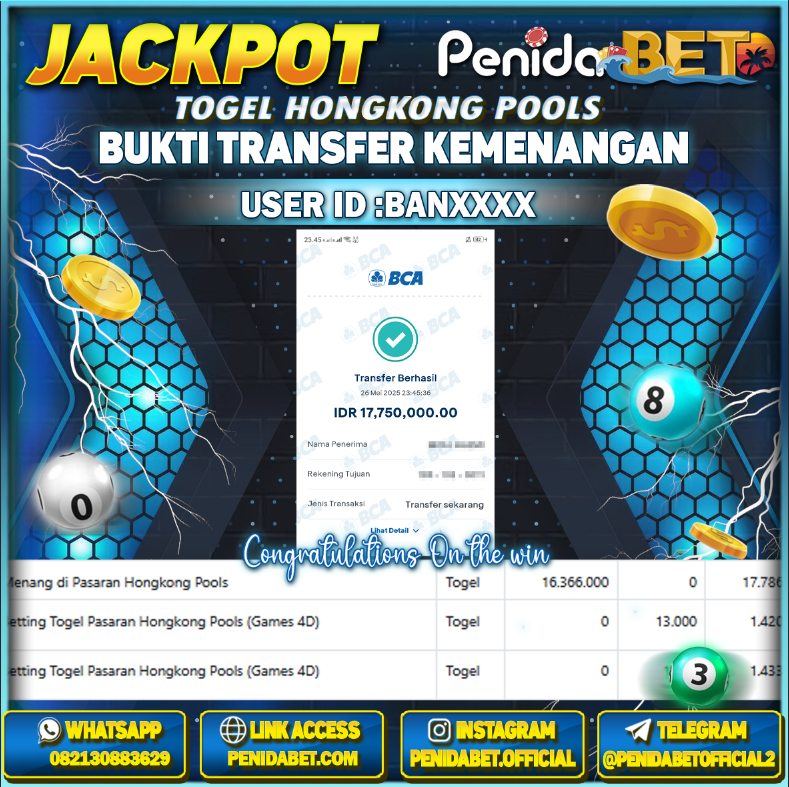 Penidabet : Situs Togel Dan Toto Slot Terpercaya Di Indonesia