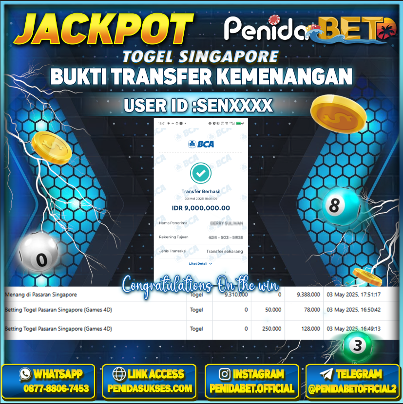 Penidabet : Situs Togel Dan Toto Slot Terpercaya Di Indonesia