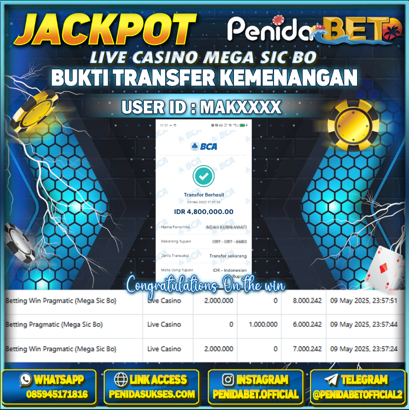 Penidabet : Situs Togel Dan Toto Slot Terpercaya Di Indonesia