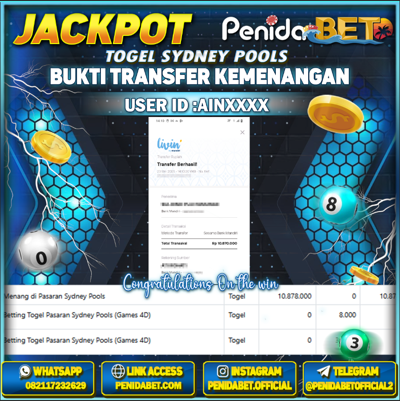 Penidabet : Situs Togel Dan Toto Slot Terpercaya Di Indonesia