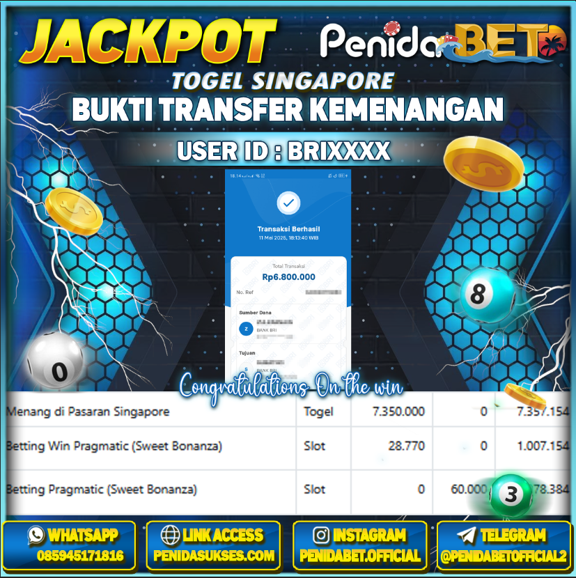 Penidabet : Situs Togel Dan Toto Slot Terpercaya Di Indonesia