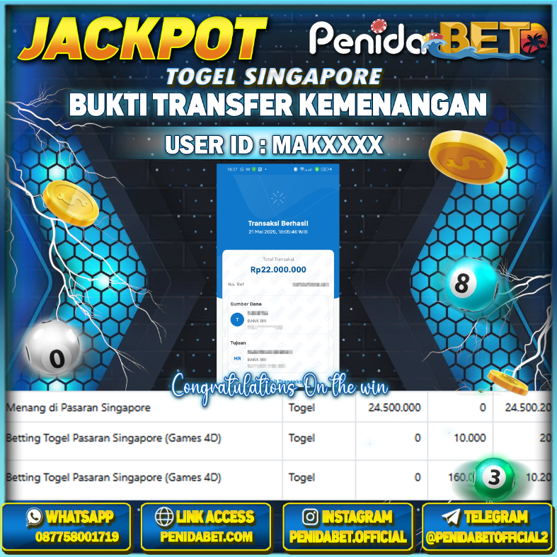 Penidabet : Situs Togel Dan Toto Slot Terpercaya Di Indonesia