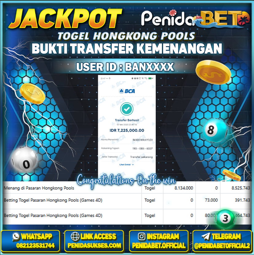 Penidabet : Situs Togel Dan Toto Slot Terpercaya Di Indonesia