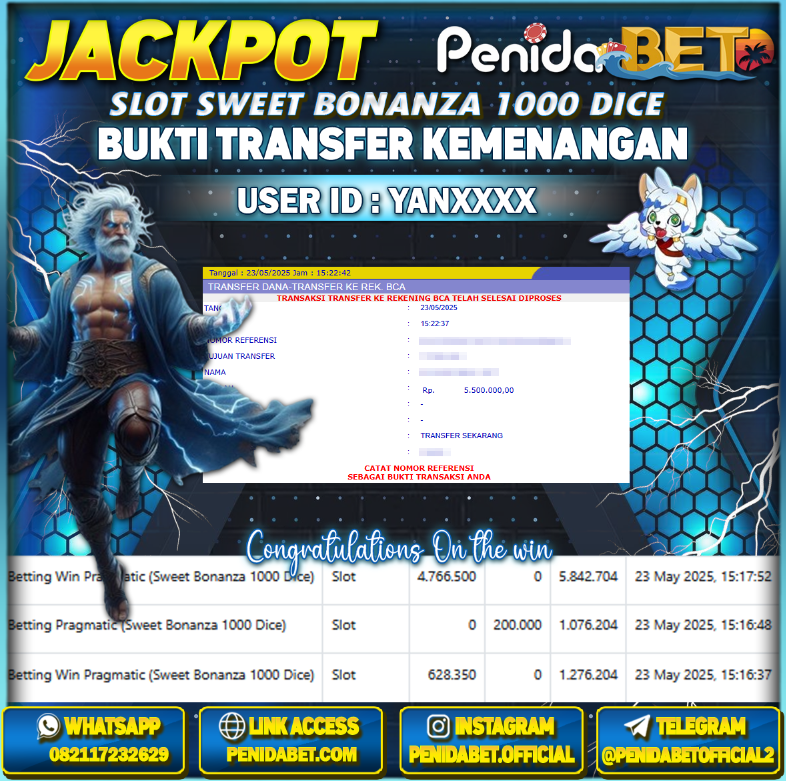 Penidabet : Situs Togel Dan Toto Slot Terpercaya Di Indonesia