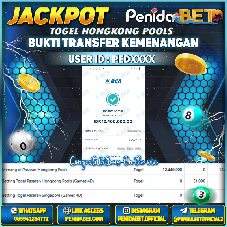 Penidabet : Situs Togel Dan Toto Slot Terpercaya Di Indonesia