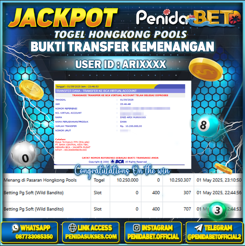 Penidabet : Situs Togel Dan Toto Slot Terpercaya Di Indonesia