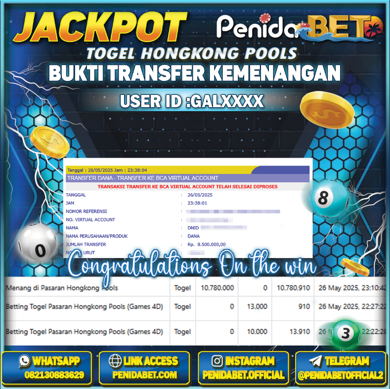 Penidabet : Situs Togel Dan Toto Slot Terpercaya Di Indonesia