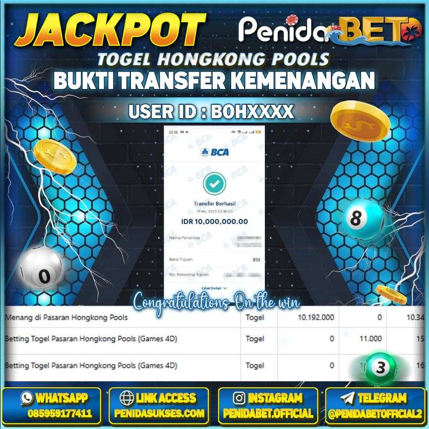 Penidabet : Situs Togel Dan Toto Slot Terpercaya Di Indonesia
