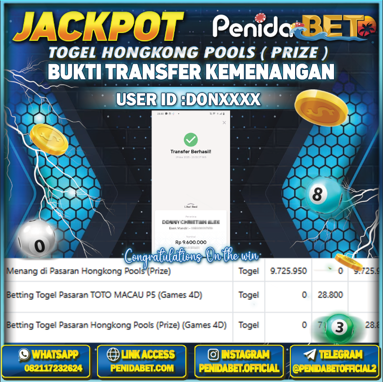Penidabet : Situs Togel Dan Toto Slot Terpercaya Di Indonesia