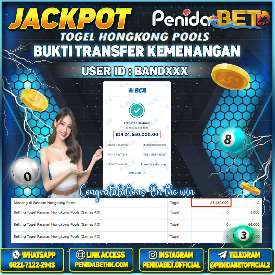 Penidabet : Situs Togel Dan Toto Slot Terpercaya Di Indonesia