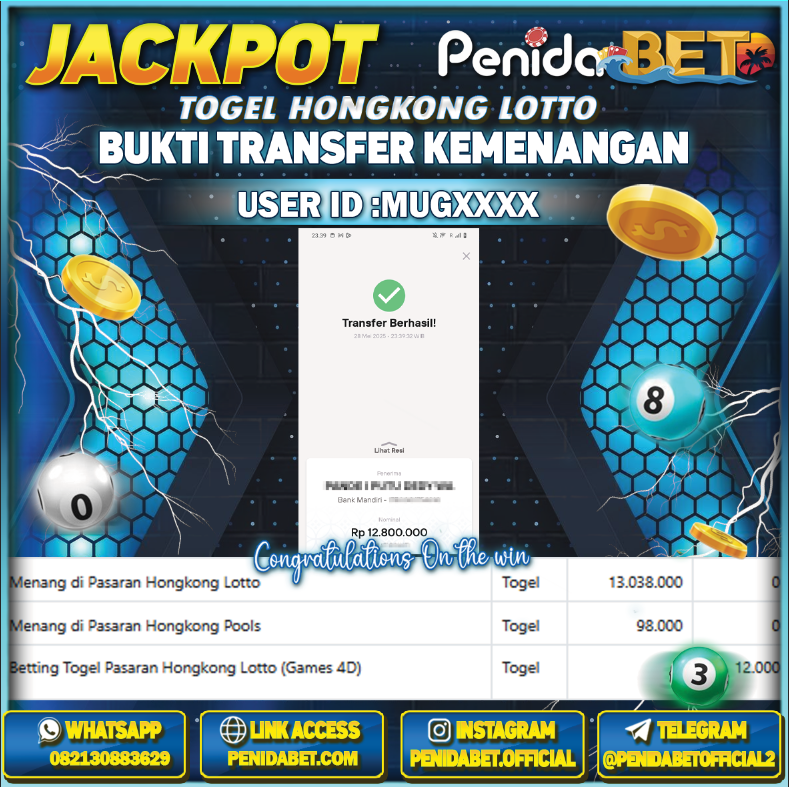 Penidabet : Situs Togel Dan Toto Slot Terpercaya Di Indonesia