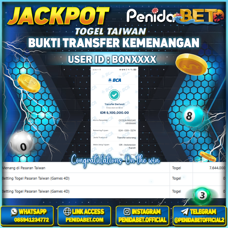 Penidabet : Situs Togel Dan Toto Slot Terpercaya Di Indonesia