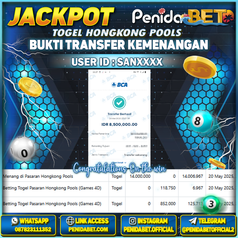 Penidabet : Situs Togel Dan Toto Slot Terpercaya Di Indonesia