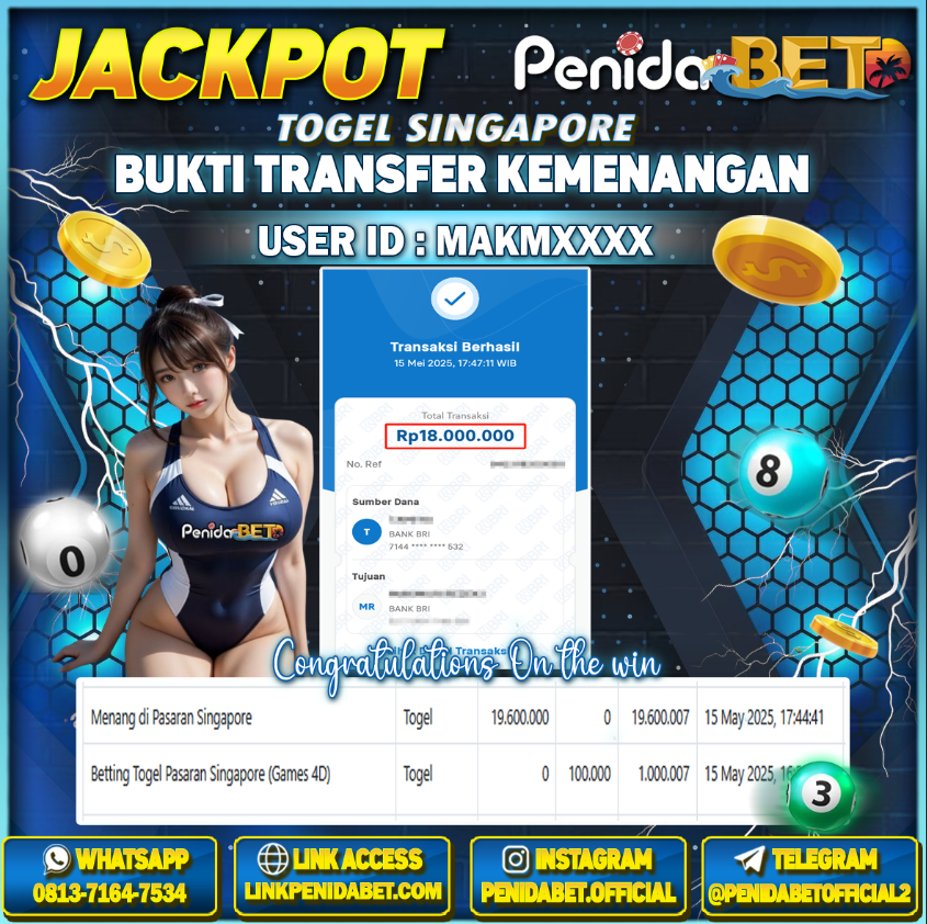 Penidabet : Situs Togel Dan Toto Slot Terpercaya Di Indonesia
