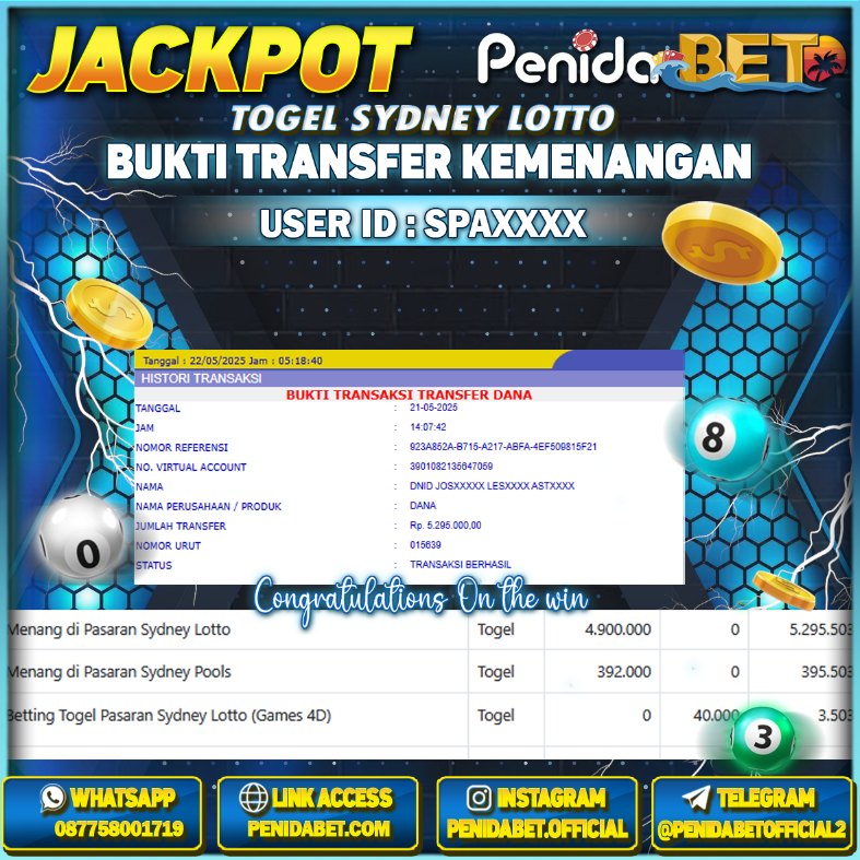 Penidabet : Situs Togel Dan Toto Slot Terpercaya Di Indonesia