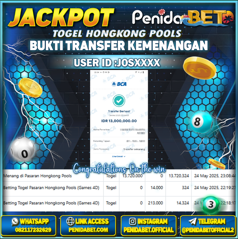 Penidabet : Situs Togel Dan Toto Slot Terpercaya Di Indonesia