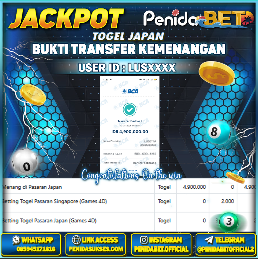 Penidabet : Situs Togel Dan Toto Slot Terpercaya Di Indonesia