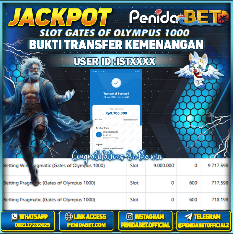 Penidabet : Situs Togel Dan Toto Slot Terpercaya Di Indonesia