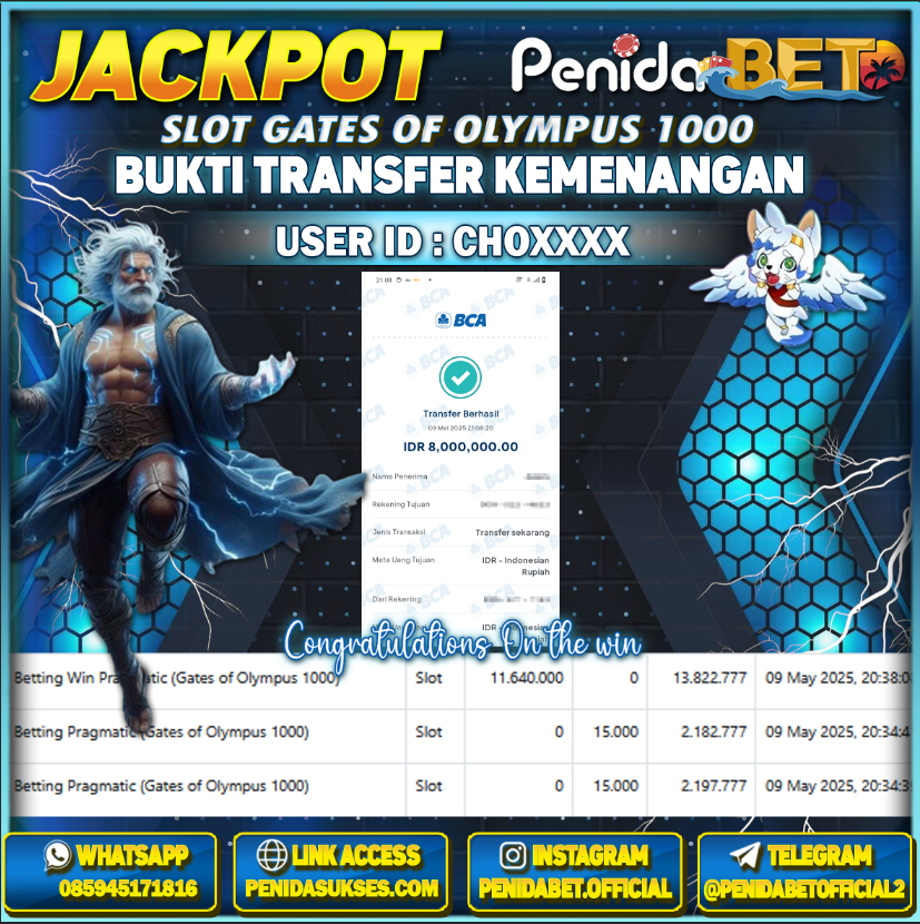 Penidabet : Situs Togel Dan Toto Slot Terpercaya Di Indonesia