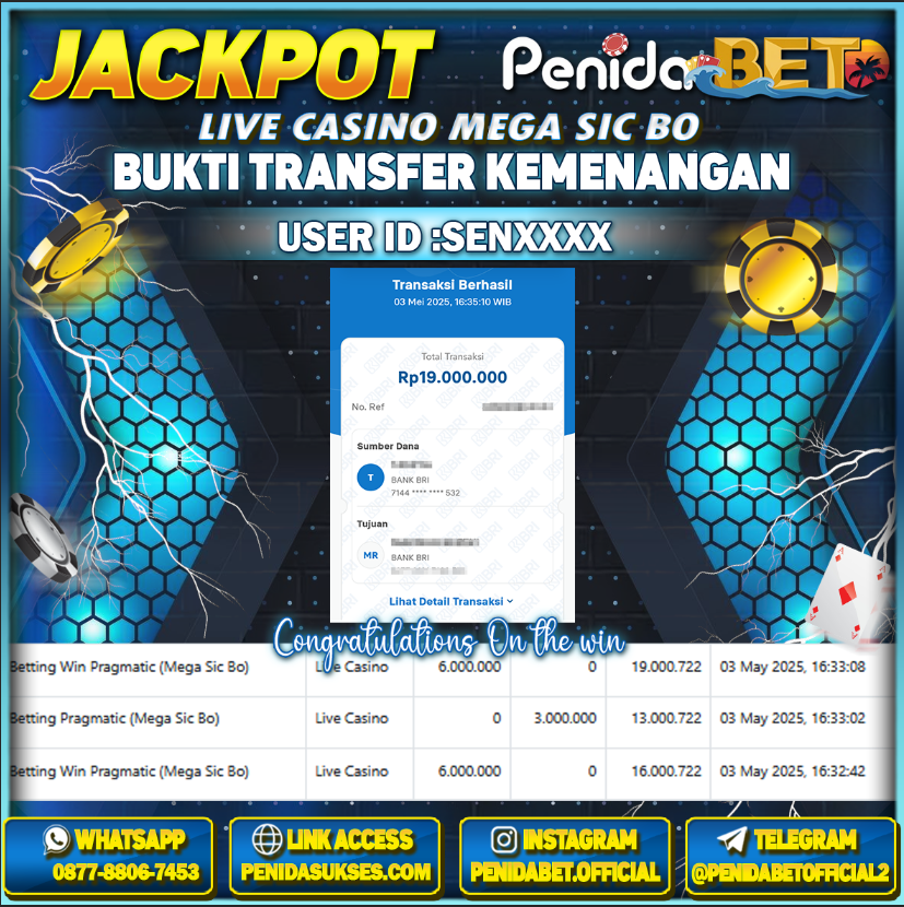 Penidabet : Situs Togel Dan Toto Slot Terpercaya Di Indonesia