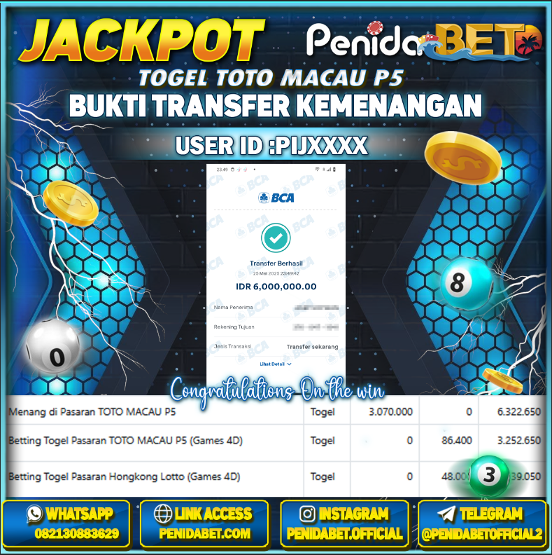 Penidabet : Situs Togel Dan Toto Slot Terpercaya Di Indonesia