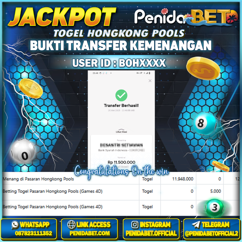 Penidabet : Situs Togel Dan Toto Slot Terpercaya Di Indonesia