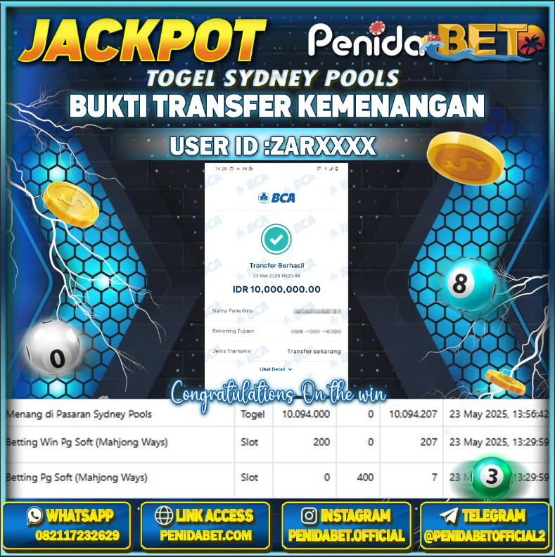 Penidabet : Situs Togel Dan Toto Slot Terpercaya Di Indonesia