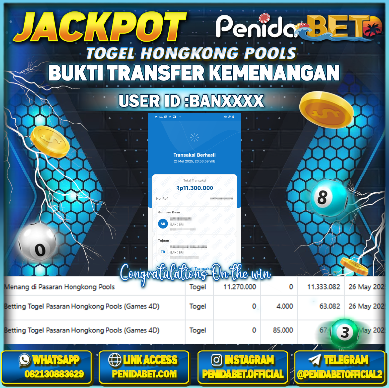 Penidabet : Situs Togel Dan Toto Slot Terpercaya Di Indonesia