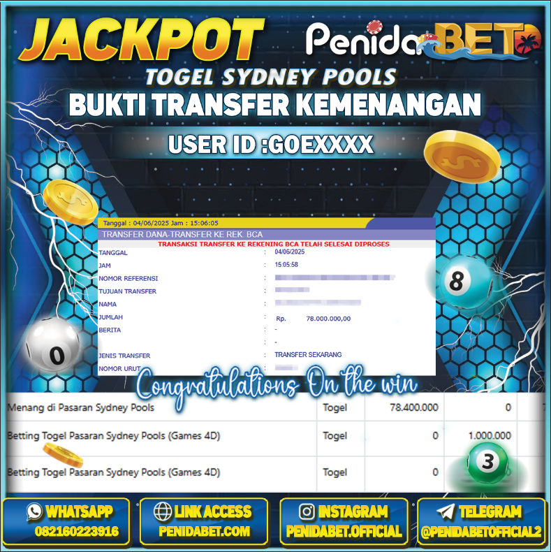 Penidabet : Situs Togel Dan Toto Slot Terpercaya Di Indonesia