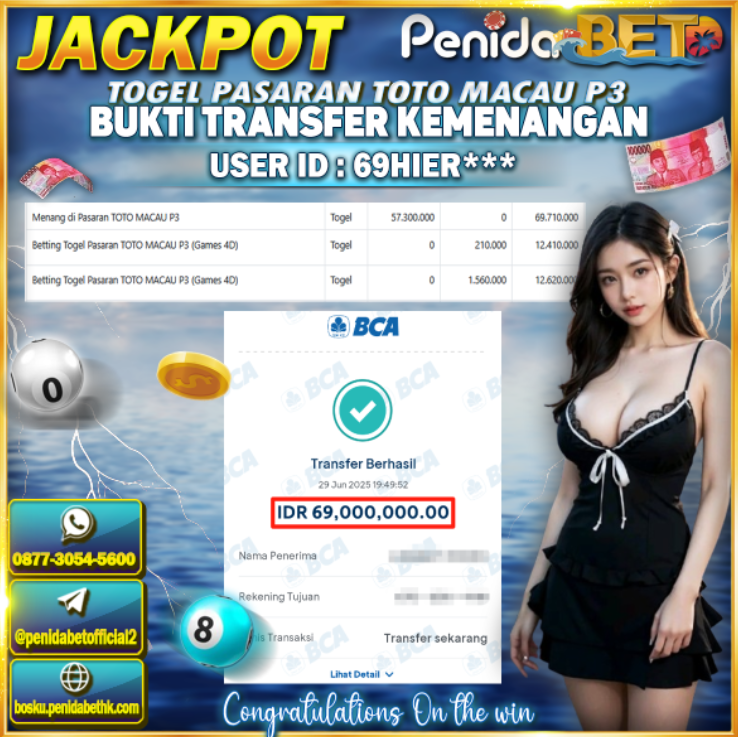Penidabet : Situs Togel Dan Toto Slot Terpercaya Di Indonesia