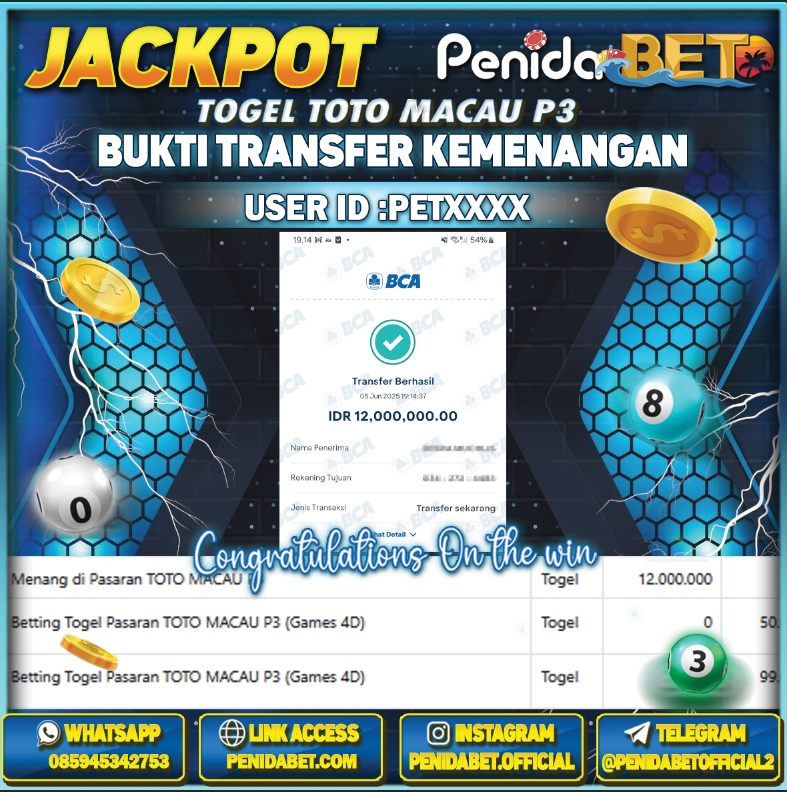 Penidabet : Situs Togel Dan Toto Slot Terpercaya Di Indonesia